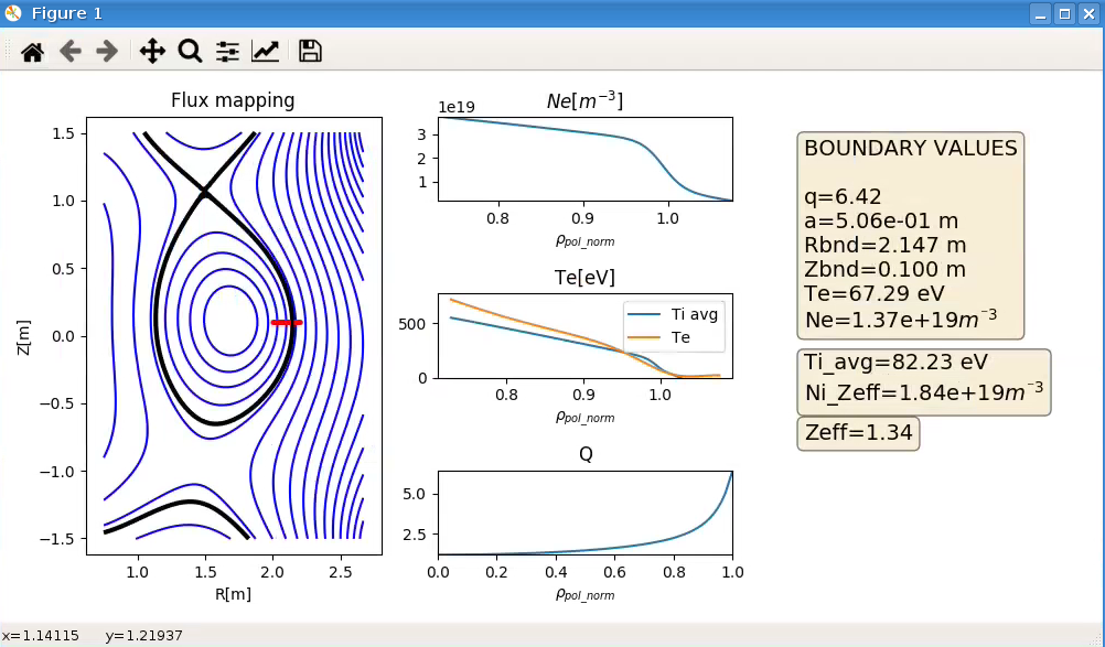 _images/hesel_kepler_profiles.png